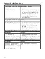 Preview for 62 page of Miele CVA 4066 Operating And Installation Instructions