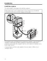 Preview for 72 page of Miele CVA 4066 Operating And Installation Instructions