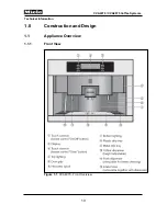 Preview for 10 page of Miele CVA 4070 EN-CA Technical Information