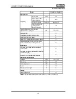 Preview for 13 page of Miele CVA 4070 EN-CA Technical Information