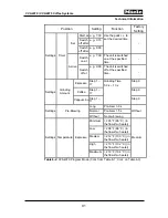 Preview for 91 page of Miele CVA 4070 EN-CA Technical Information