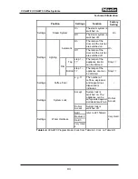 Preview for 93 page of Miele CVA 4070 EN-CA Technical Information