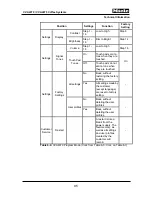 Preview for 95 page of Miele CVA 4070 EN-CA Technical Information