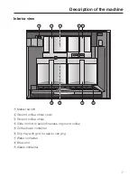 Preview for 7 page of Miele CVA 4080 Operating And Installation Manual