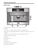 Preview for 6 page of Miele CVA 5065 Operating And Installation Manual