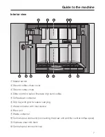 Preview for 7 page of Miele CVA 5065 Operating And Installation Manual