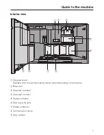 Preview for 7 page of Miele CVA 6431 Operating And Installation Instructions