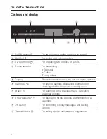 Preview for 8 page of Miele CVA 6431 Operating And Installation Instructions