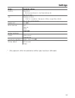 Preview for 39 page of Miele CVA 6431 Operating And Installation Instructions