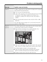 Preview for 59 page of Miele CVA 6431 Operating And Installation Instructions