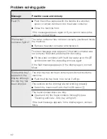 Preview for 62 page of Miele CVA 6431 Operating And Installation Instructions