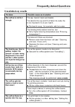 Preview for 85 page of Miele CVA 6800 Operating And Installation Instructions