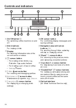 Preview for 18 page of Miele CVA 7445 Operating And Installation Instructions