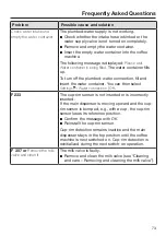 Preview for 73 page of Miele CVA 7445 Operating And Installation Instructions