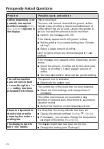 Preview for 76 page of Miele CVA 7445 Operating And Installation Instructions