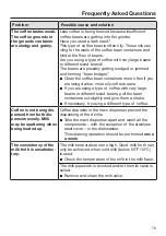 Preview for 79 page of Miele CVA 7445 Operating And Installation Instructions