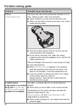 Preview for 68 page of Miele CVA 744C Operating And Installation Instructions