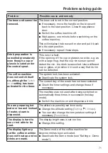 Preview for 71 page of Miele CVA 744C Operating And Installation Instructions