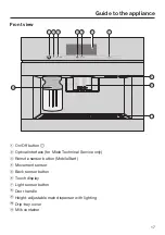 Предварительный просмотр 17 страницы Miele CVA 7840 Operating And Installation Instructions