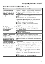 Предварительный просмотр 93 страницы Miele CVA 7840 Operating And Installation Instructions