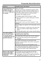 Предварительный просмотр 95 страницы Miele CVA 7840 Operating And Installation Instructions