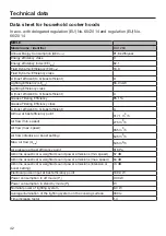 Предварительный просмотр 42 страницы Miele DA 1200 Operating And Installation Instructions