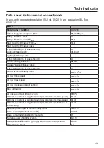 Предварительный просмотр 43 страницы Miele DA 1200 Operating And Installation Instructions