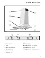 Предварительный просмотр 9 страницы Miele DA 196 Operating Instructions Manual