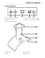 Preview for 11 page of Miele DA 200 Operating Instructions Manual