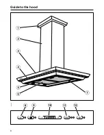 Preview for 8 page of Miele DA 270 Operating And Installation Instructions