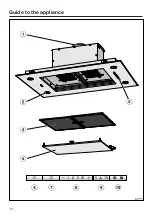 Preview for 14 page of Miele DA 2818 Operating And Installation Instructions