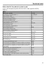 Предварительный просмотр 49 страницы Miele DA 3568 Operating And Installation Instructions