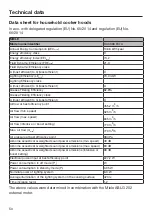 Предварительный просмотр 50 страницы Miele DA 3568 Operating And Installation Instructions