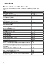 Предварительный просмотр 68 страницы Miele DA 3668 Operating And Installation Instructions