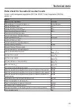 Предварительный просмотр 69 страницы Miele DA 3668 Operating And Installation Instructions