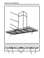 Предварительный просмотр 8 страницы Miele DA 402 Operating And Installation Instructions