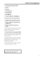 Предварительный просмотр 11 страницы Miele DA 422-4 Operating And Installation Manual
