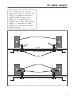 Preview for 25 page of Miele DA 5000 D Operating And Installation Instructions