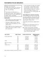 Preview for 16 page of Miele DA 78 Operating Instructions Manual