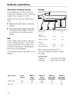 Предварительный просмотр 18 страницы Miele DA 8-2 Operating Instructions Manual