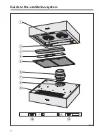 Предварительный просмотр 8 страницы Miele DA1180 Operating And Installation Instructions