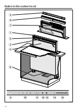 Предварительный просмотр 14 страницы Miele DAD 4840 Operating And Installation Instructions