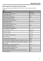 Preview for 51 page of Miele DAS 4620 Operating And Installation Instructions