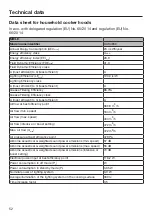 Предварительный просмотр 52 страницы Miele DAS 4630 Operating And Installation Instructions