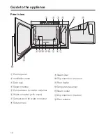 Preview for 10 page of Miele DG 1450 Operating Instructions Manual