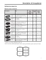 Preview for 7 page of Miele DG 2351 Operating And Installation Instructions