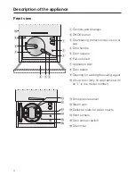 Предварительный просмотр 4 страницы Miele DG 4064 Operating Instructions Manual