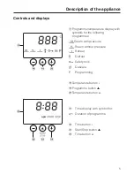 Предварительный просмотр 5 страницы Miele DG 4064 Operating Instructions Manual