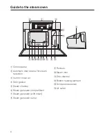 Preview for 8 page of Miele DG 4086 Operating And Installation Manual