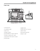 Preview for 11 page of Miele DG 5051 Operating And Installation Manual